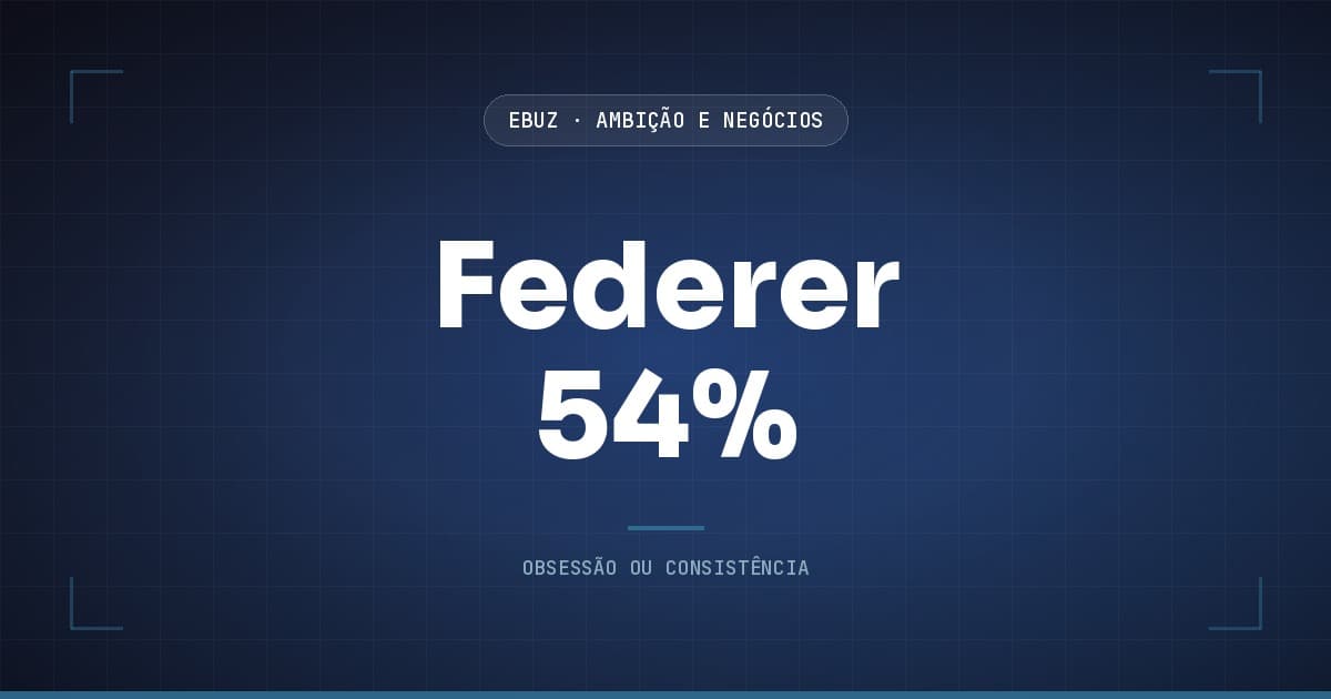 Capa do artigo sobre Federer 54%, da categoria Ambição, Performance e Negócios da eBuz