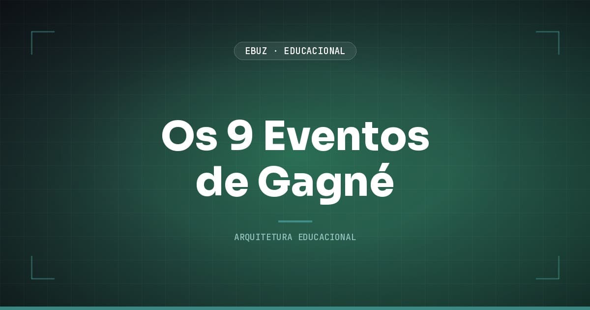 9 eventos de instrução de Gagné: checklist completo para design de curso
