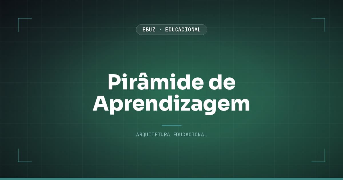Pirâmide de aprendizagem: comparação entre modalidades passivas e ativas de retenção