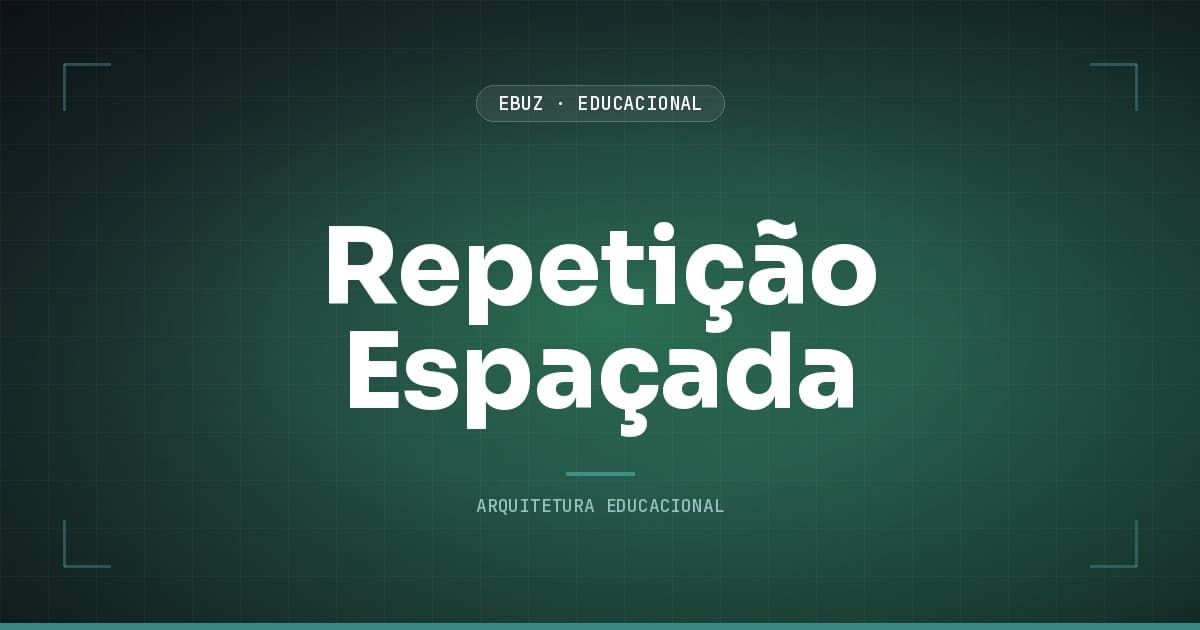 Repetição espaçada: curva do esquecimento de Ebbinghaus com intervalos de revisão