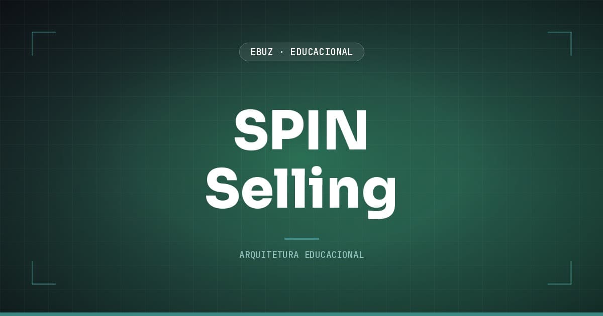 SPIN Selling: as 4 categorias de perguntas para vendas complexas de consultoria