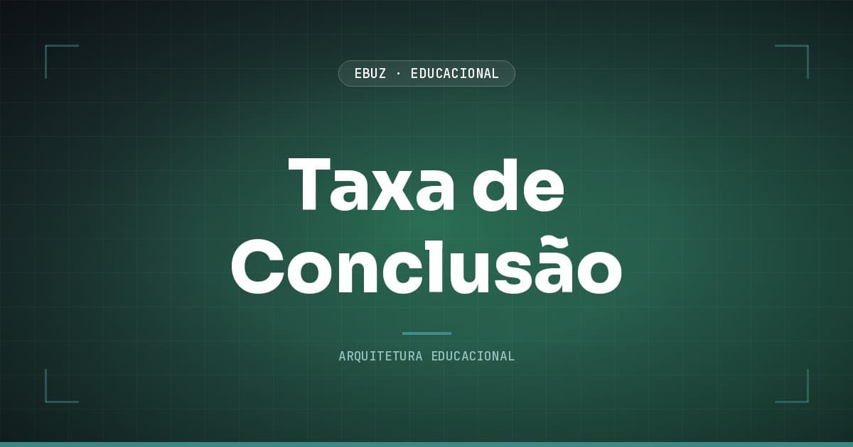 Taxa de conclusão de curso online: gráfico antes e depois das 7 estratégias