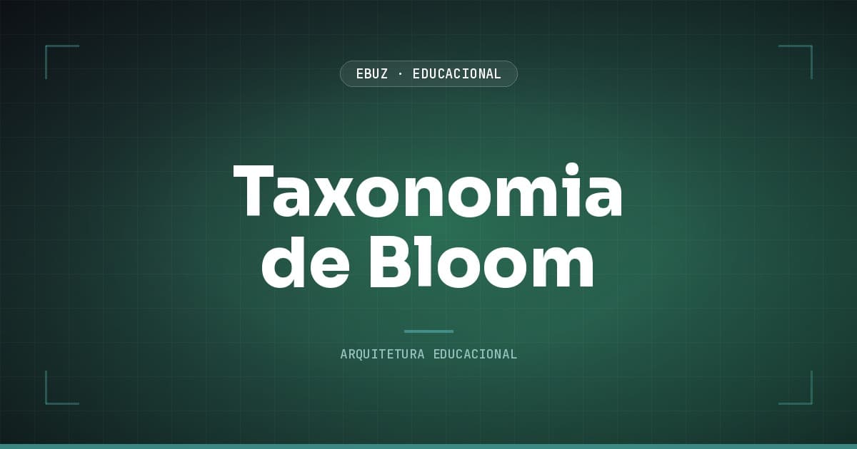 Taxonomia de Bloom: diagrama dos 6 níveis de aprendizagem de lembrar a criar