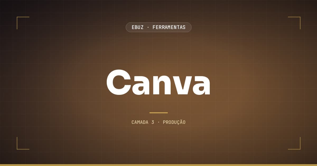Canva, camada 3 (produção) do stack de ferramentas da eBuz