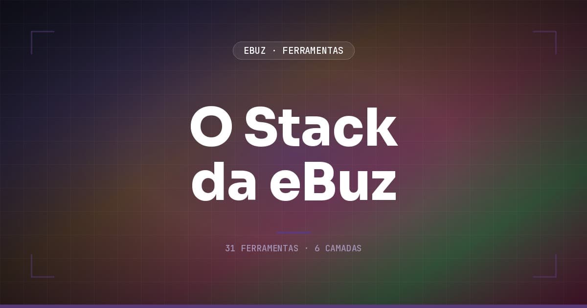O stack de ferramentas da eBuz: 31 ferramentas organizadas em 6 camadas