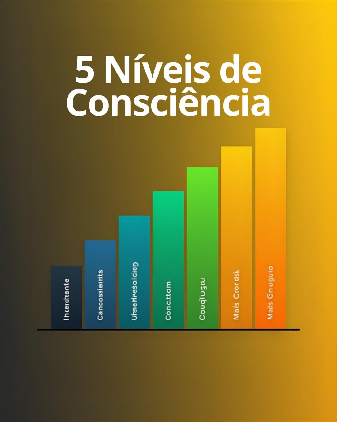 Os 5 Níveis de Consciência de Schwartz: Como Vender Para Quem Não Sabe Que Precisa