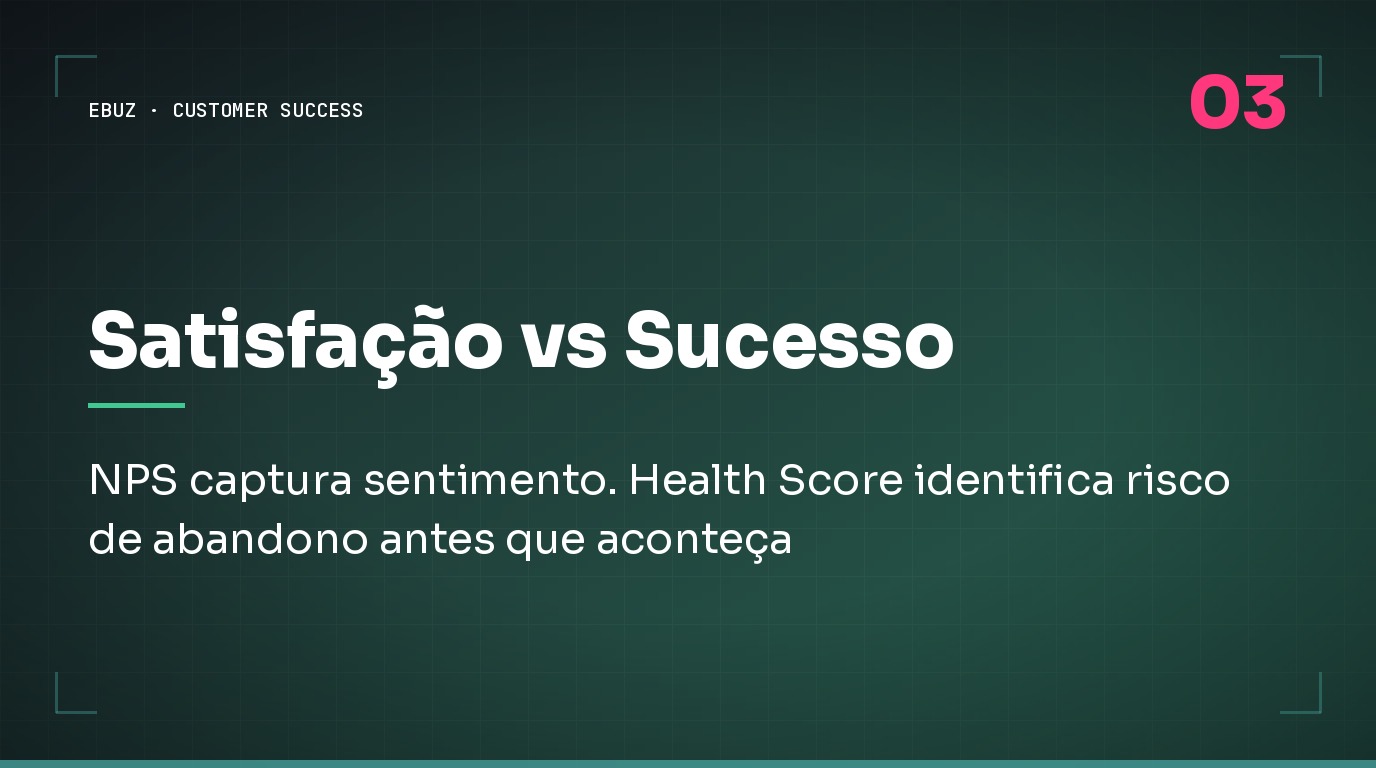 NPS captura sentimento. Health Score identifica risco de abandono antes que aconteça