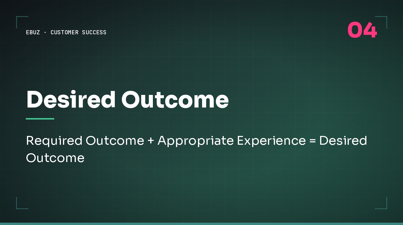 Required Outcome + Appropriate Experience = Desired Outcome