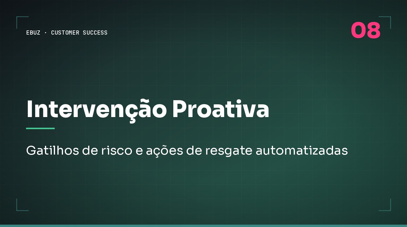 Gatilhos de risco e ações de resgate automatizadas