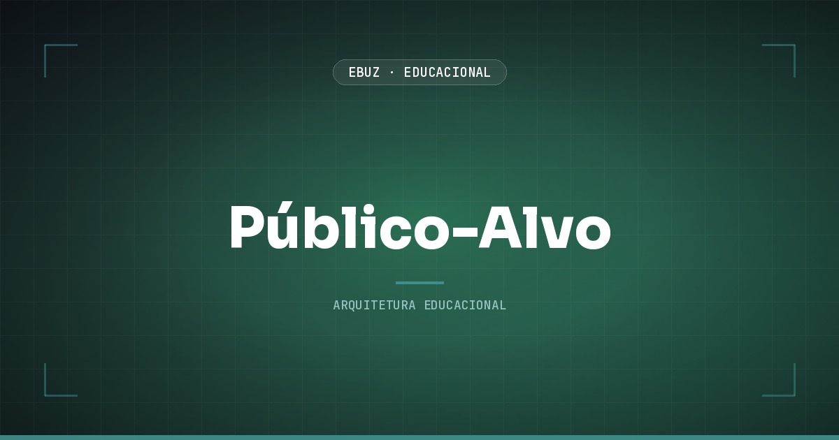 Público-alvo: os 5 níveis de consciência do comprador de Eugene Schwartz