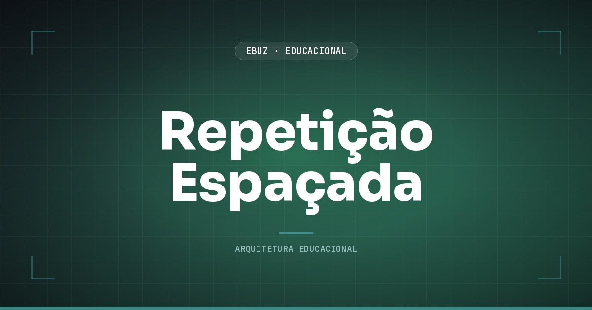 Repetição espaçada: curva do esquecimento de Ebbinghaus com intervalos de revisão