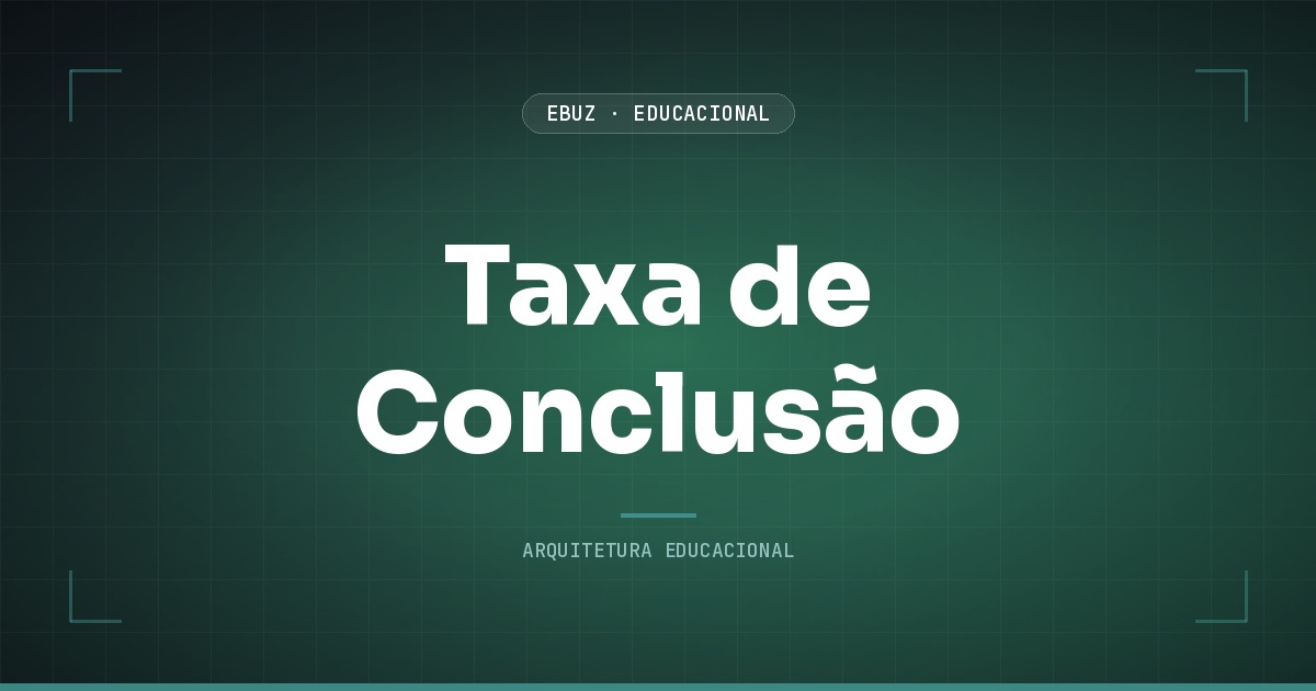 Taxa de conclusão de curso online: gráfico antes e depois das 7 estratégias